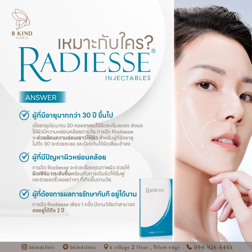 Radiesse เหมาะกับใคร