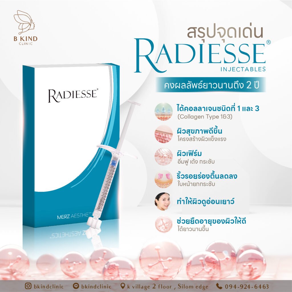 จุดเด่น Radiesse
